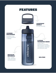 LifeStraw Go 2.0 Veefiltriga Joogiveepudel 650 ml (erinevad värvid)