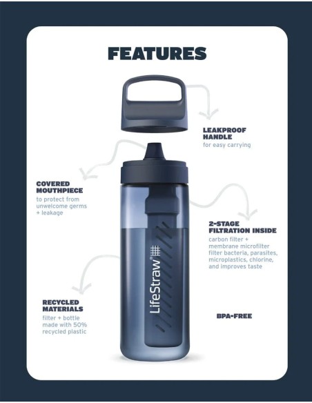 LifeStraw Go 2.0 Veefiltriga Joogiveepudel 650 ml (erinevad värvid)