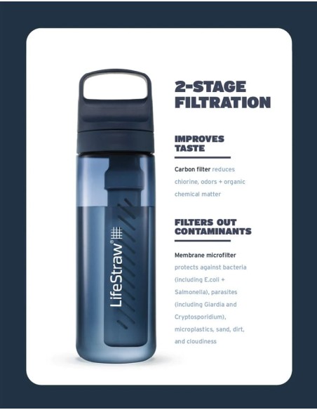 LifeStraw Go 2.0 Veefiltriga Joogiveepudel 650 ml (erinevad värvid)