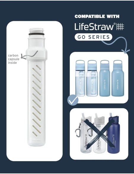 LifeStraw Go 2.0 Replacement 2-Stage Membrane Microfilter