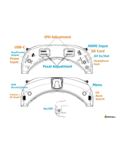 SKYZONE SKY04X PRO FPV-Prillid Black Matte