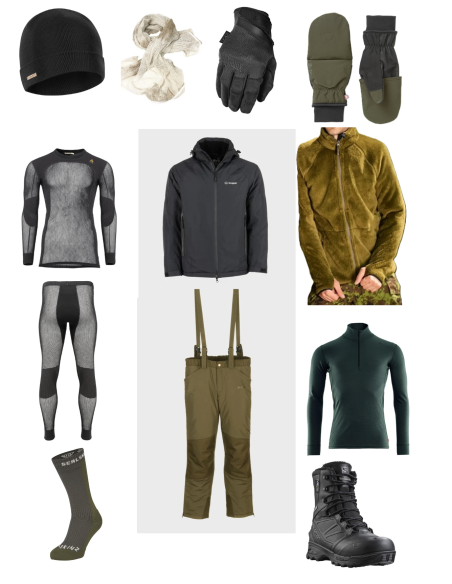 Winter Clothing Set Pro