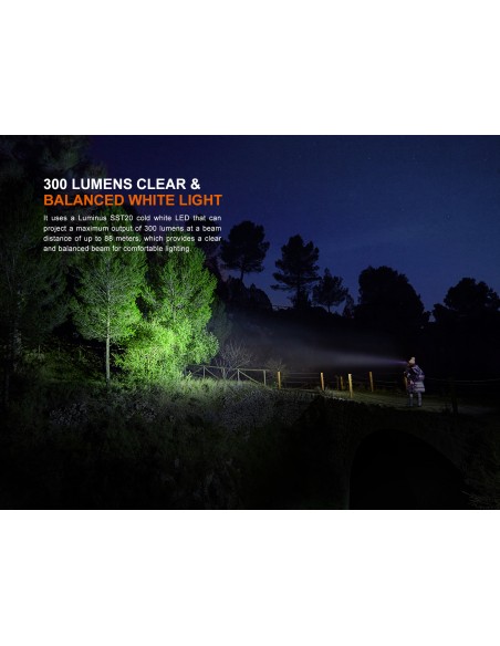 Fenix HM23 V2.0 Headlamp