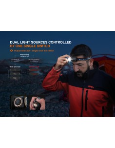 Fenix HM23 V2.0 Headlamp