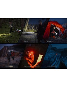 Fenix HM23 V2.0 Headlamp
