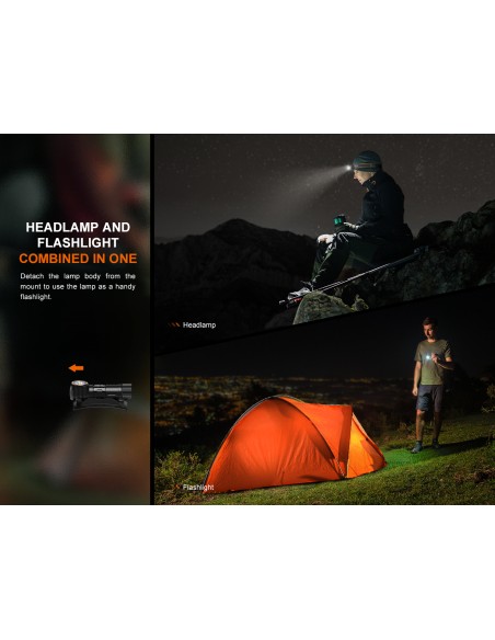 Fenix HM23 V2.0 Headlamp