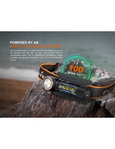 Fenix HM23 V2.0 Headlamp