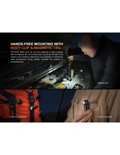 Fenix HM23 V2.0 Headlamp