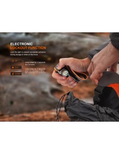 Fenix HM23 V2.0 Headlamp