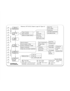 M-TAC Ecopybook Tactical Request for Fire Support