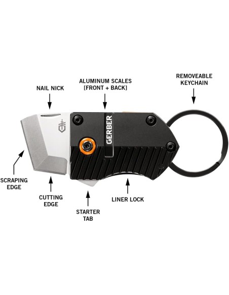 Gerber Key Note