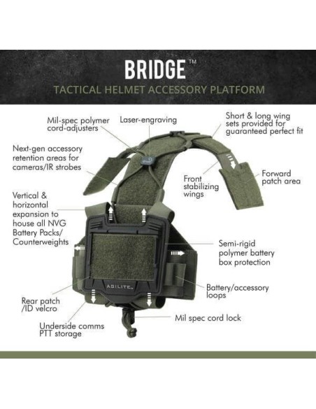 Agilite Bridge-Tactical Helmet Accessory Platform (various colours)