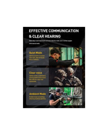 Earmor M20T PRO Electronic Noise Reduction Earplug, with Bluetooth