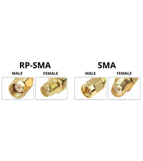 Antenni pikendusjuhe MenaceRC RP-SMA kuni RP-SMA 5.8GHz