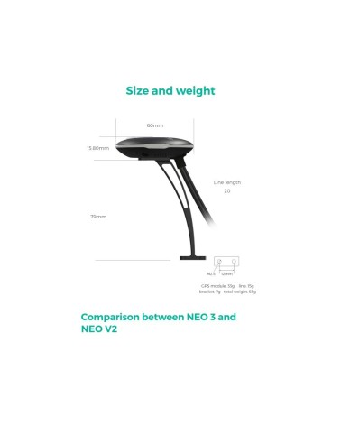 GPS-moodul CUAV NEO 3