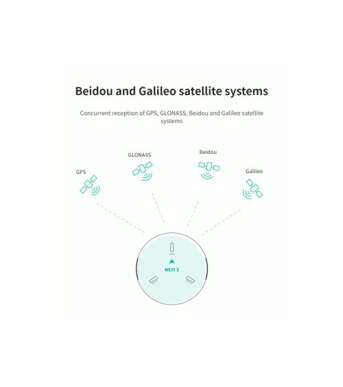 GPS Module CUAV NEO 3