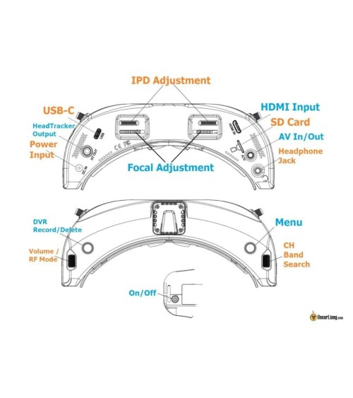 FPV Goggles SKYZONE SKY04X PRO White Matte