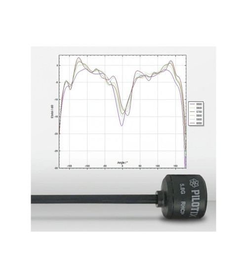 FPV Antenna Pilotix Lollipop 5.8G SMA RHCP 160mm
