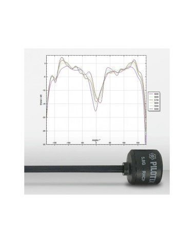 FPV Antenna Pilotix Lollipop 5.8G SMA RHCP 160mm