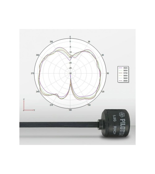 FPV-antenn Pilotix Lollipop 5.8G SMA RHCP 160mm