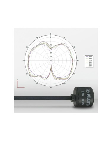 FPV Antenna Pilotix Lollipop 5.8G SMA RHCP 160mm