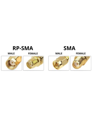 Antenna Extension Cable MenaceRC RP-SMA to SMA 5.8GHz