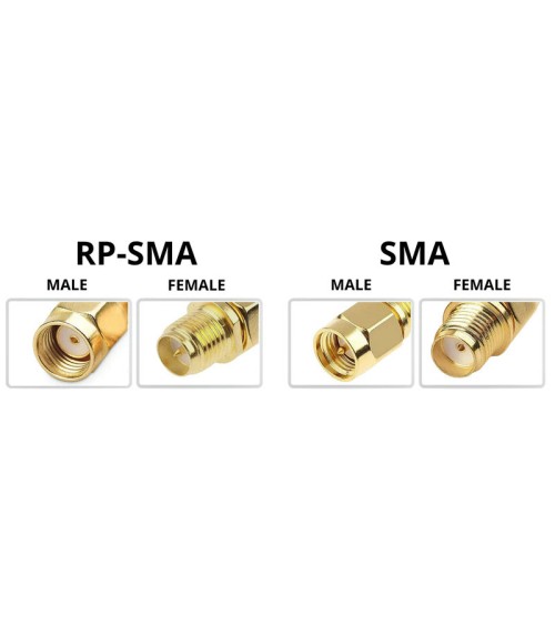 Antenna Extension Cable MenaceRC SMA–SMA