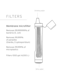 Lifestraw Veefilter PEAK