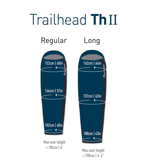 Sea to Summit Trailhead ThII Regular cobalt/midnight