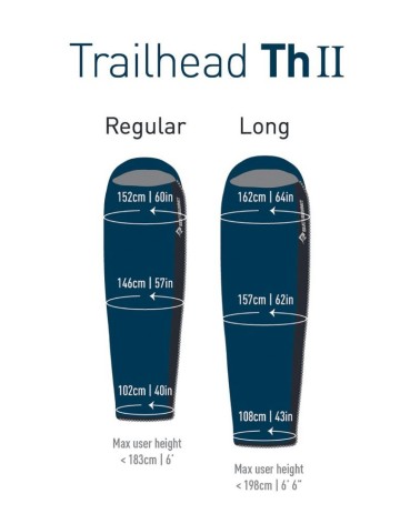Sea to Summit Trailhead ThII Regular cobalt/midnight