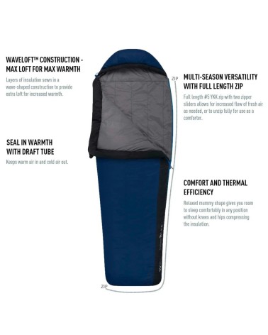 Sea to Summit Trailhead ThIII Long midnight/cobalt