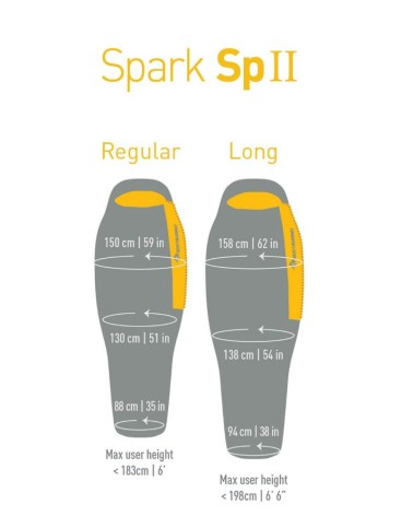 Sea to Summit Spark SpII
