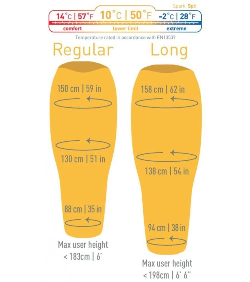 Sea to Summit Spark Sp0 - Long yellow