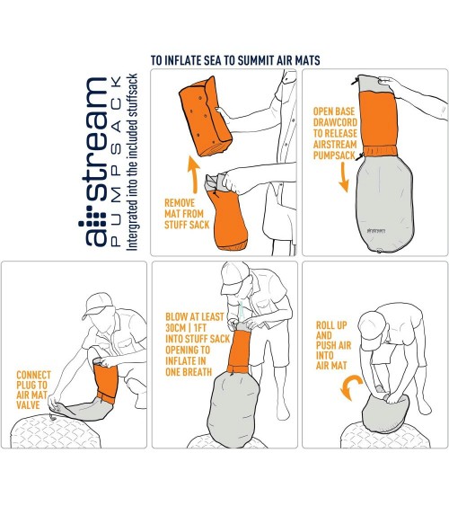 Sea to Summit UltraLight Insulated Air Mat naiste suurus Large