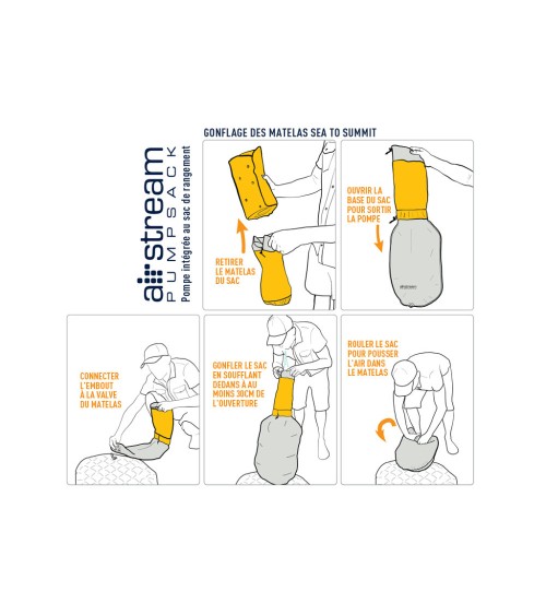Sea to Summit UltraLight Air Mat Regular yellow