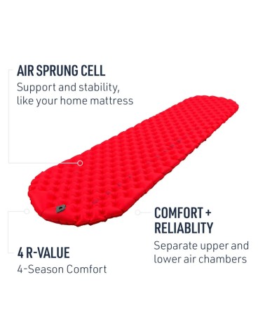 Sea to Summit Comfort Plus Insulated Air Mat Large red
