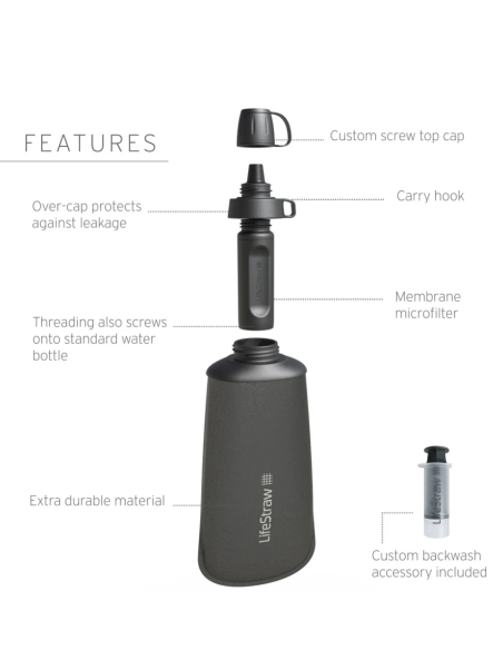 Lifestraw Peak joogiveepudel veefiltriga 1l (erinevad värvid)