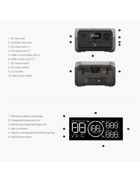 EcoFlow RIVER 2 Portable Power Station (256Wh)