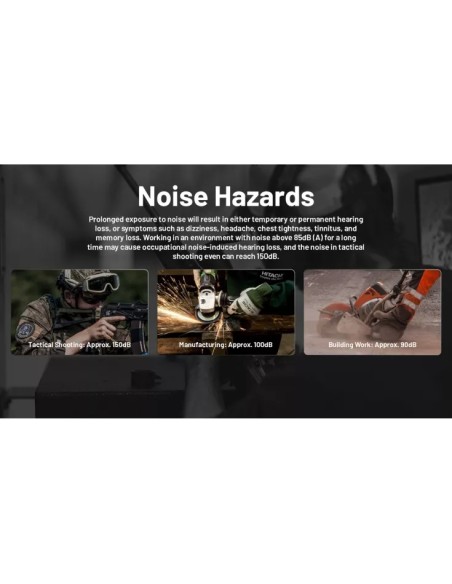 Nitecore NE20 Bluetooth Electronic Hearing Protection Earbuds