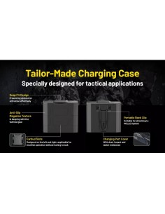 Nitecore NE20 Bluetooth Electronic Hearing Protection Earbuds