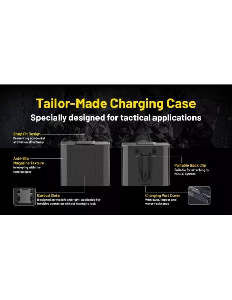 Nitecore NE20 Bluetooth Electronic Hearing Protection Earbuds