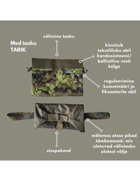 Profline IFAK Pouch TARIK