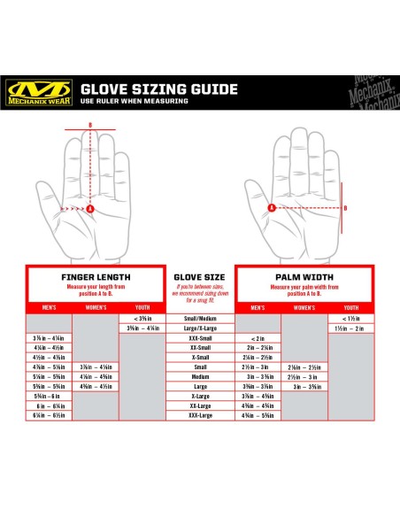 Mechanix Wear Specialty Fastfit 0.5mm Gloves (covert)