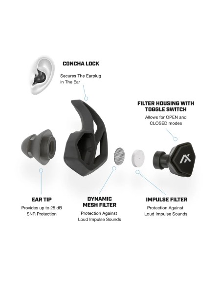 AXIL X30i Dual-Mode Earplugs (multiple colours)